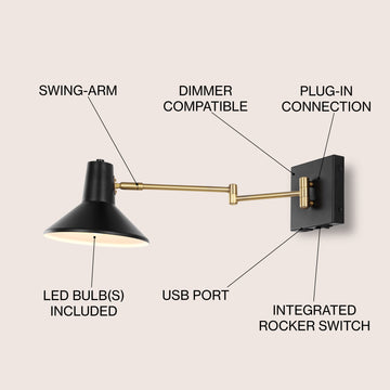 Hygge 16" Swing Arm Modern Midcentury Iron USB Charging Port LED Sconce